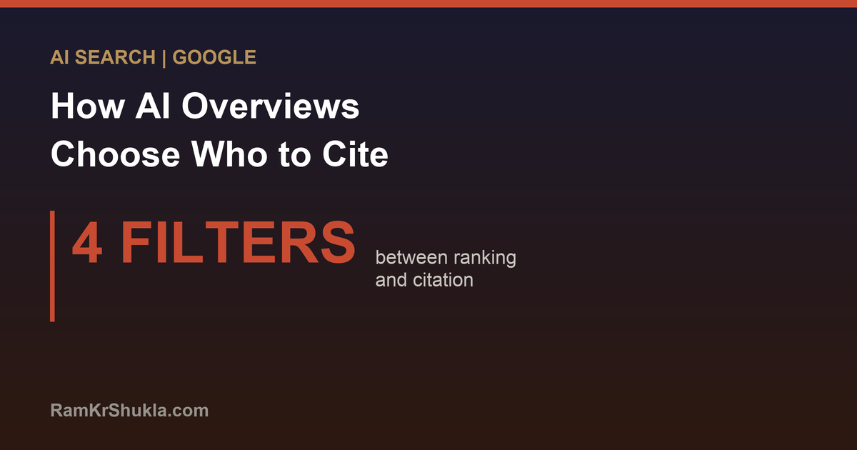 How Google AI Overviews Decide Which Sites to Feature: What the Data Shows