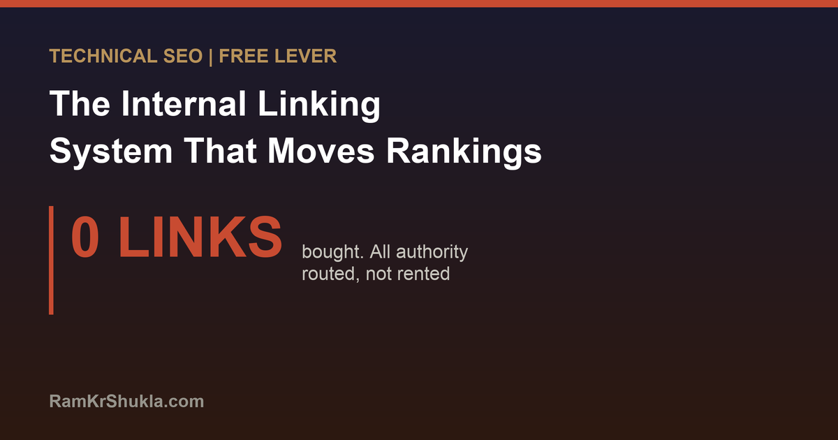 The Internal Linking System That Moves Rankings Without a Single New Backlink